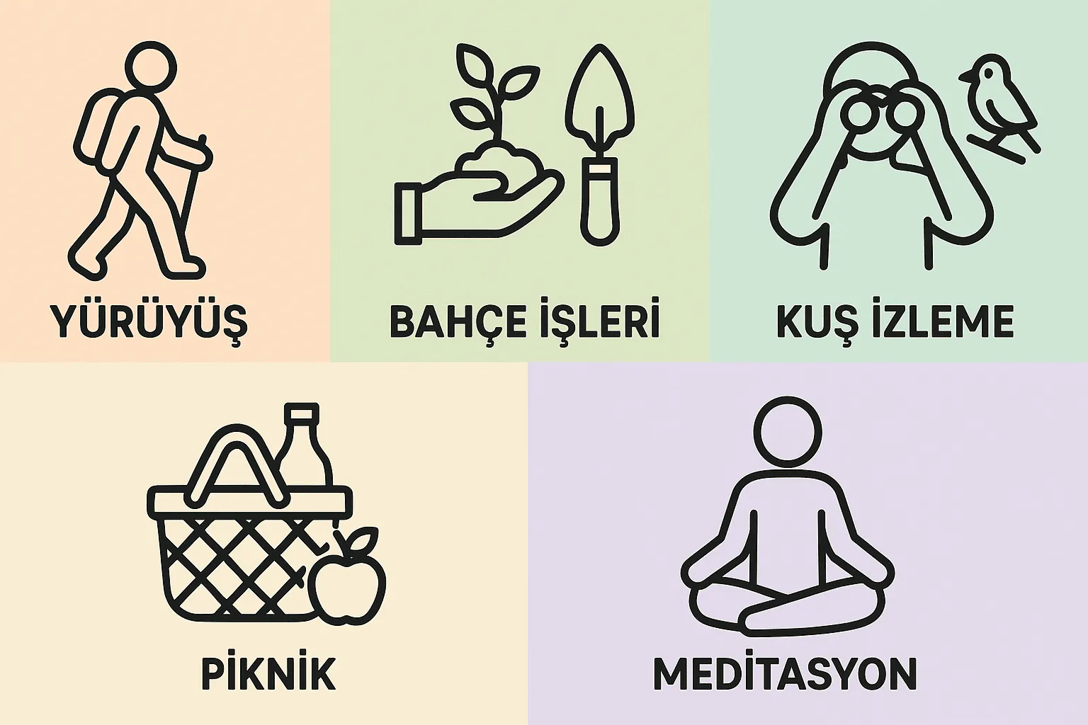 Beş farklı ikonla temsil edilen doğa etkinlikleri – yürüyüş, bahçe işleri, kuş izleme, piknik, meditasyon – pastel arka plan üzerinde.