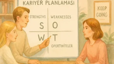 Hayali ofiste SWOT analizi yapan karakterler, pastel tonlar ve yumuşak ışıkla strateji oluşturuyor; sanatsal ve hayali illüstrasyon.